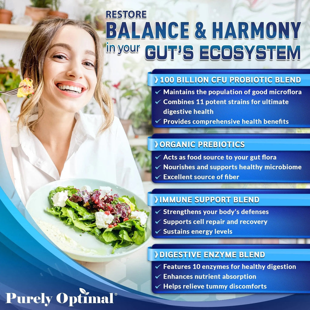 Purely Optimal Premium Probiotics 100 Billion CFU w/Digestive Enzymes - TrustMedUSA