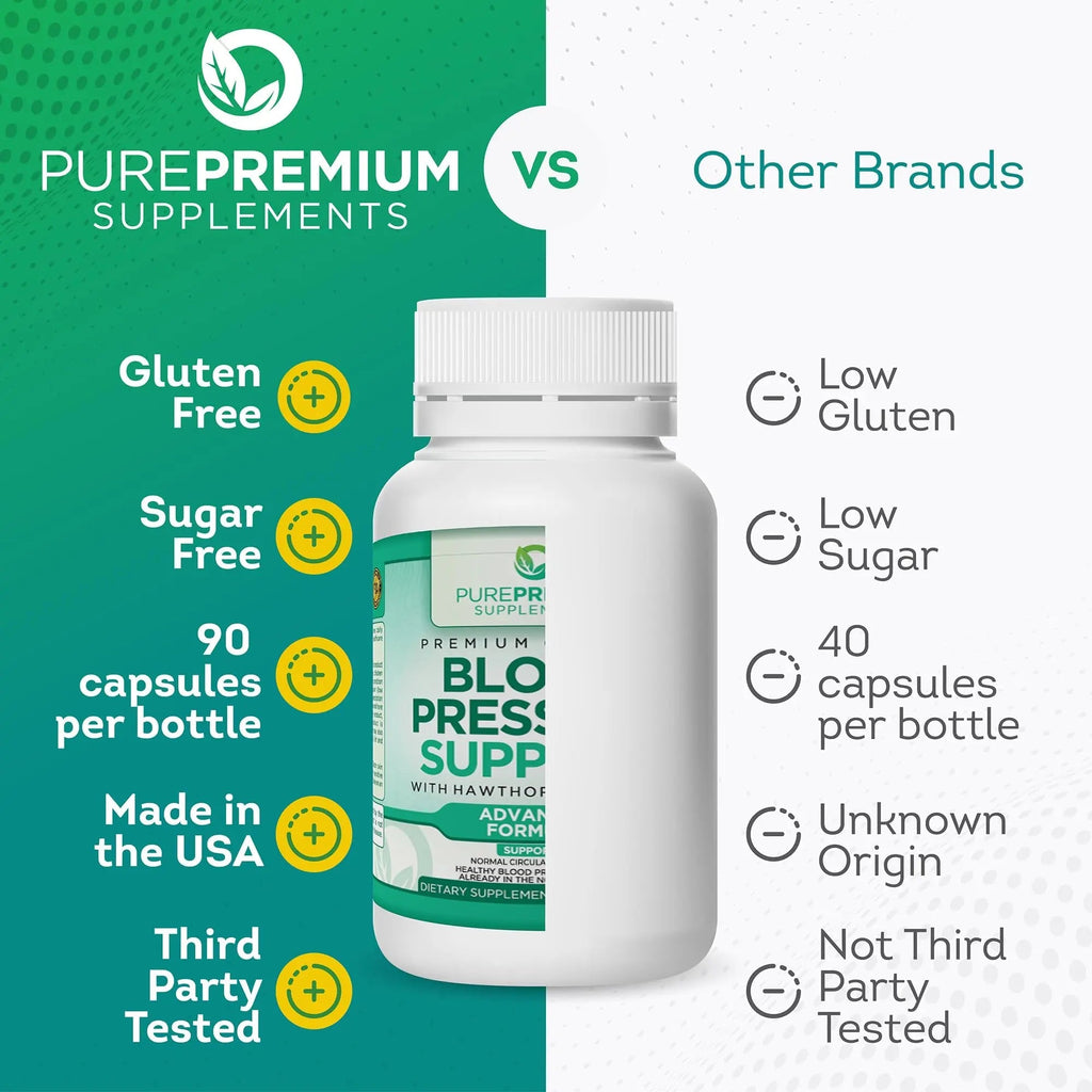 PurePremium Blood Pressure Support Supplement with Hawthorn, Hibiscus & Garlic - TrustMedUSA