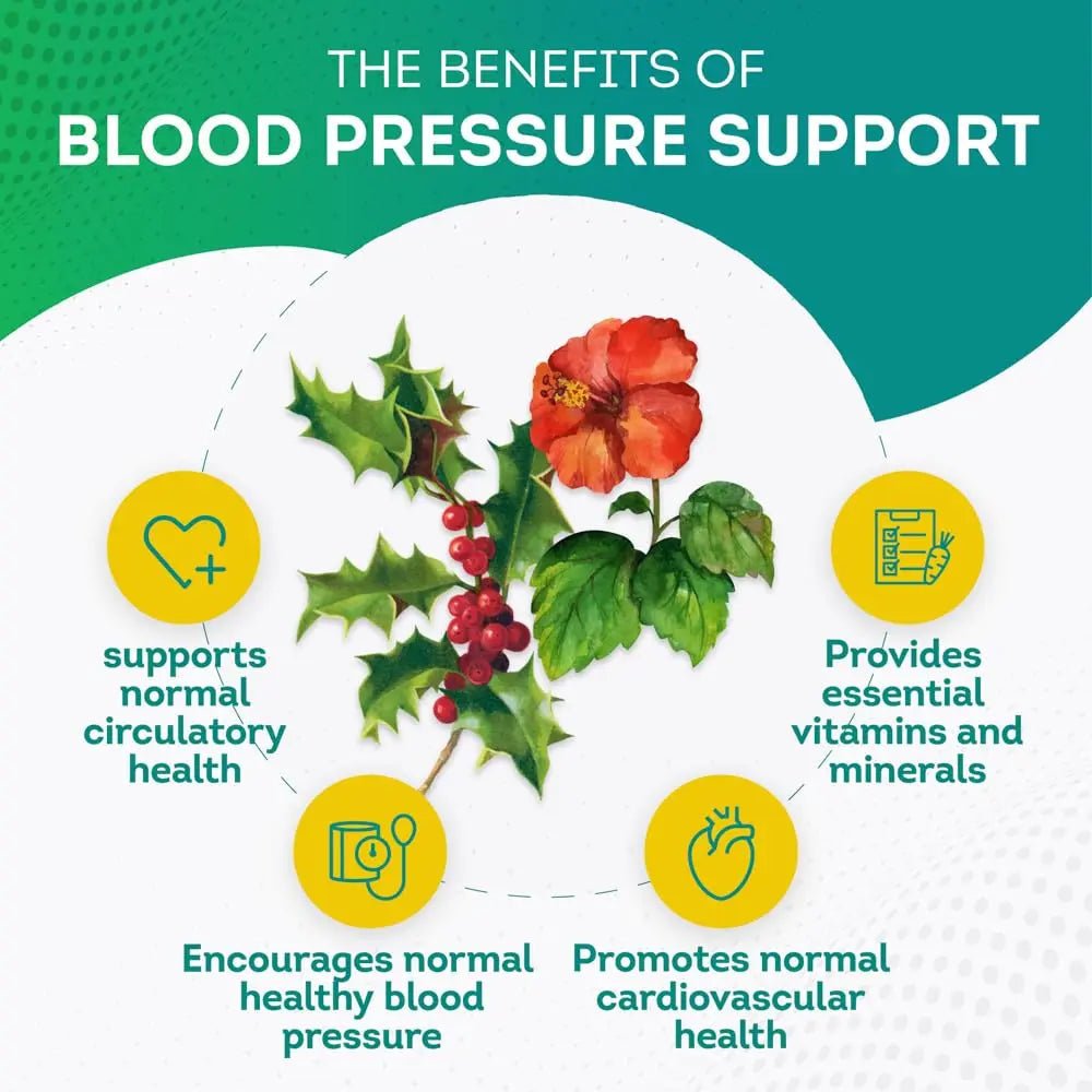 PurePremium Blood Pressure Support Supplement with Hawthorn, Hibiscus & Garlic - TrustMedUSA