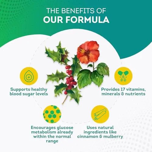 PurePremium Supplements - Advanced Formula with Cinnamon & Mulberry - TrustMedUSA