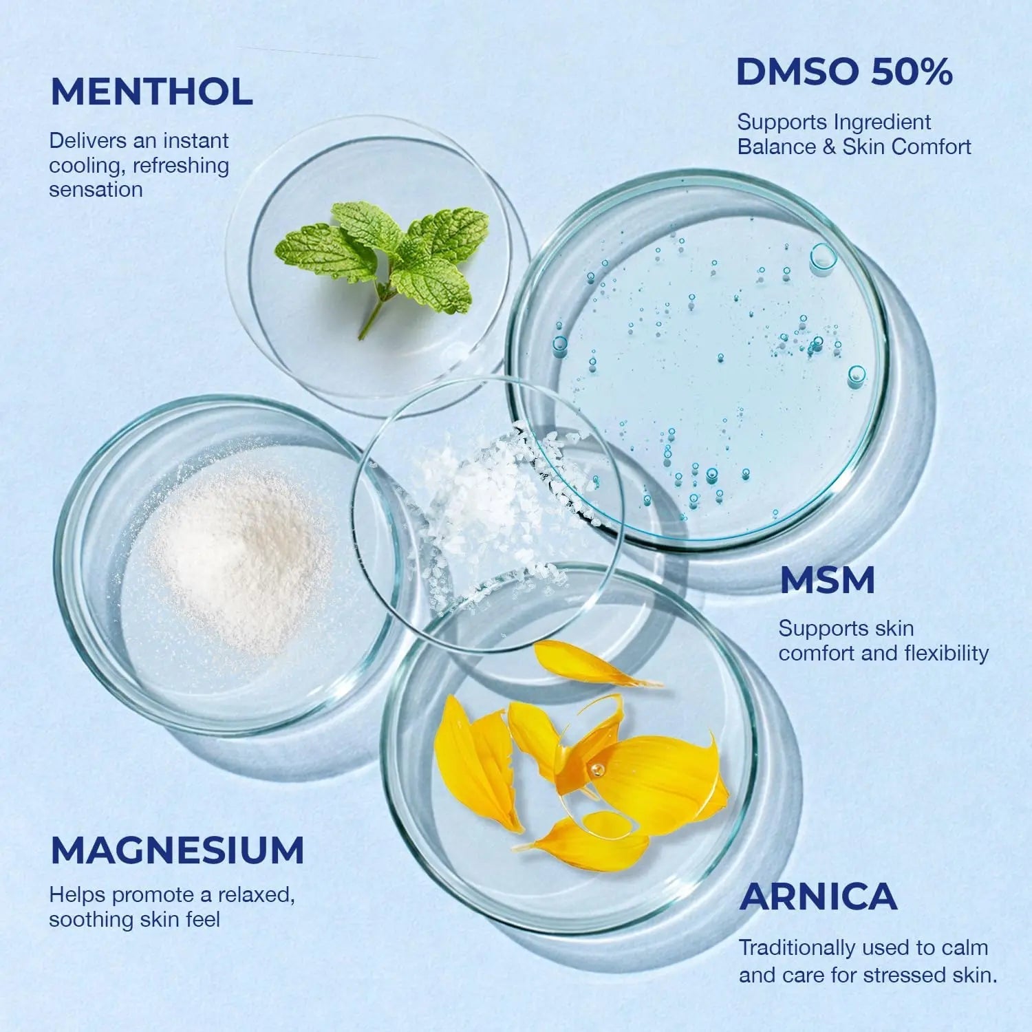 PURESKIN DMSO Relief Cream – Pharmaceutical Grade Fast-Absorbing Cooling Formula for Active Lifestyles – Lightweight Cream with Arnica, MSM, Magnesium, Menthol & Aloe, 4 oz - TrustMedUSA