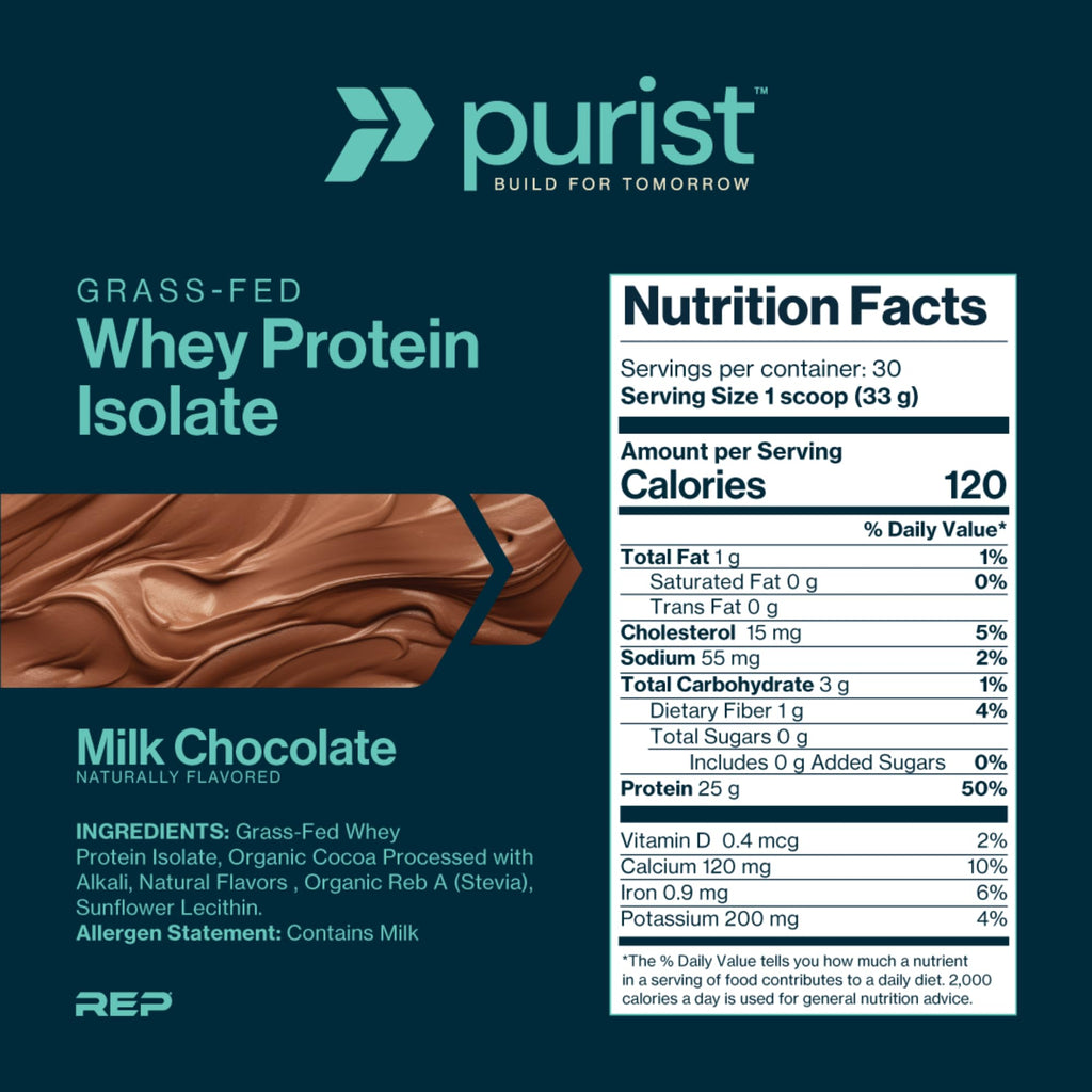 PURIST REP Whey Protein Powder, Premium Milk Chocolate Grassfed Isolate,Workout Recovery, Keto Friendly, Clean Nutrition Meal Replacement, Promotes Lean Muscle, Sugar and Gluten-Free Women Men, 2 Lb - Maple Wellness Supplements