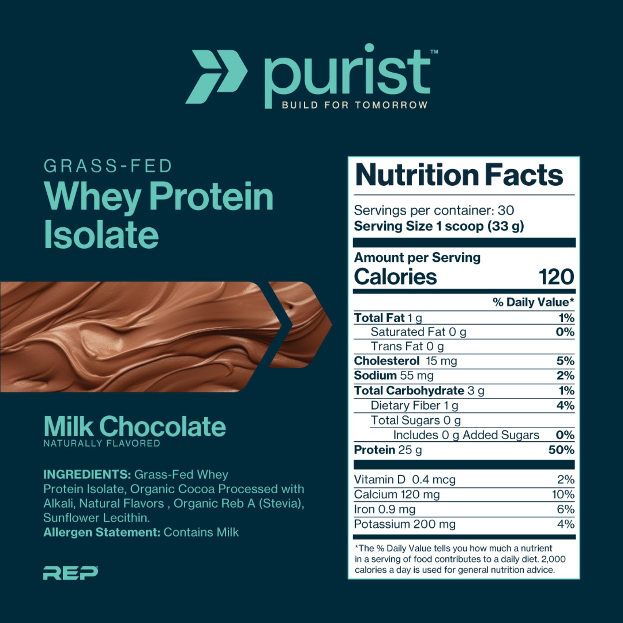 PURIST REP Whey Protein Powder, Premium Milk Chocolate Grassfed Isolate,Workout Recovery, Keto Friendly, Clean Nutrition Meal Replacement, Promotes Lean Muscle, Sugar and Gluten-Free Women Men, 2 Lb - Maple Wellness Supplements