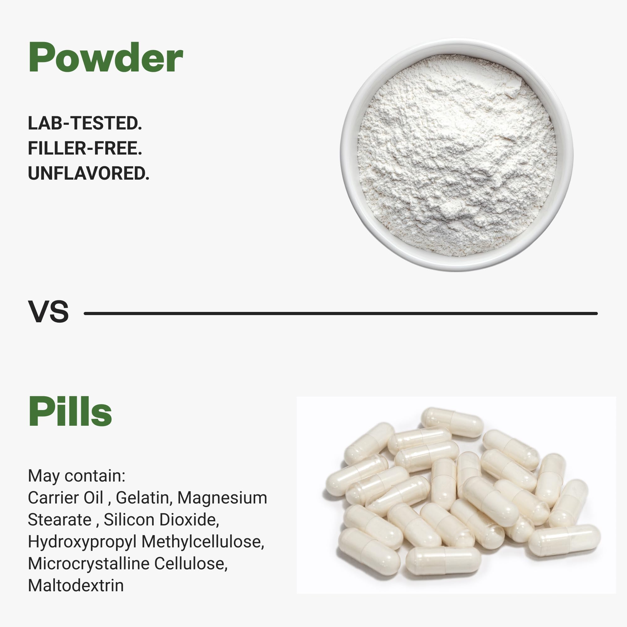 Purisure Alpha GPC Powder, 25 g, Pure Alpha GPC Choline Supplement for Brain and Focus, CDP Choline Supplements for Memory Performance & Concentration, No Fillers, Non-GMO, Offers 41 Servings - TrustMedUSA