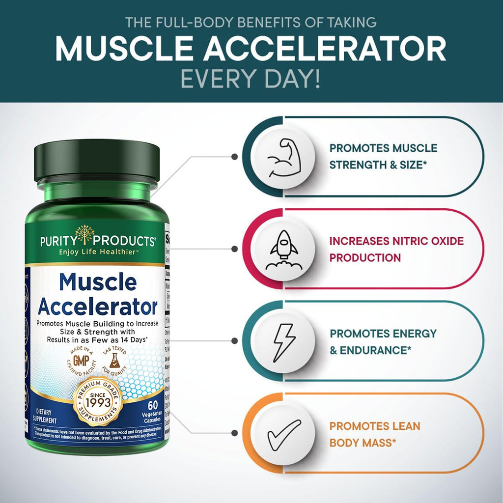 Purity Products Muscle Accelerator 650 mg Patented & Clinically Tested Muscle Accelerator Blend of Ayurvedic Herbal Extracts Promotes Strength, Endurance + Muscle Growth - 60 Veg Caps - TrustMedUSA