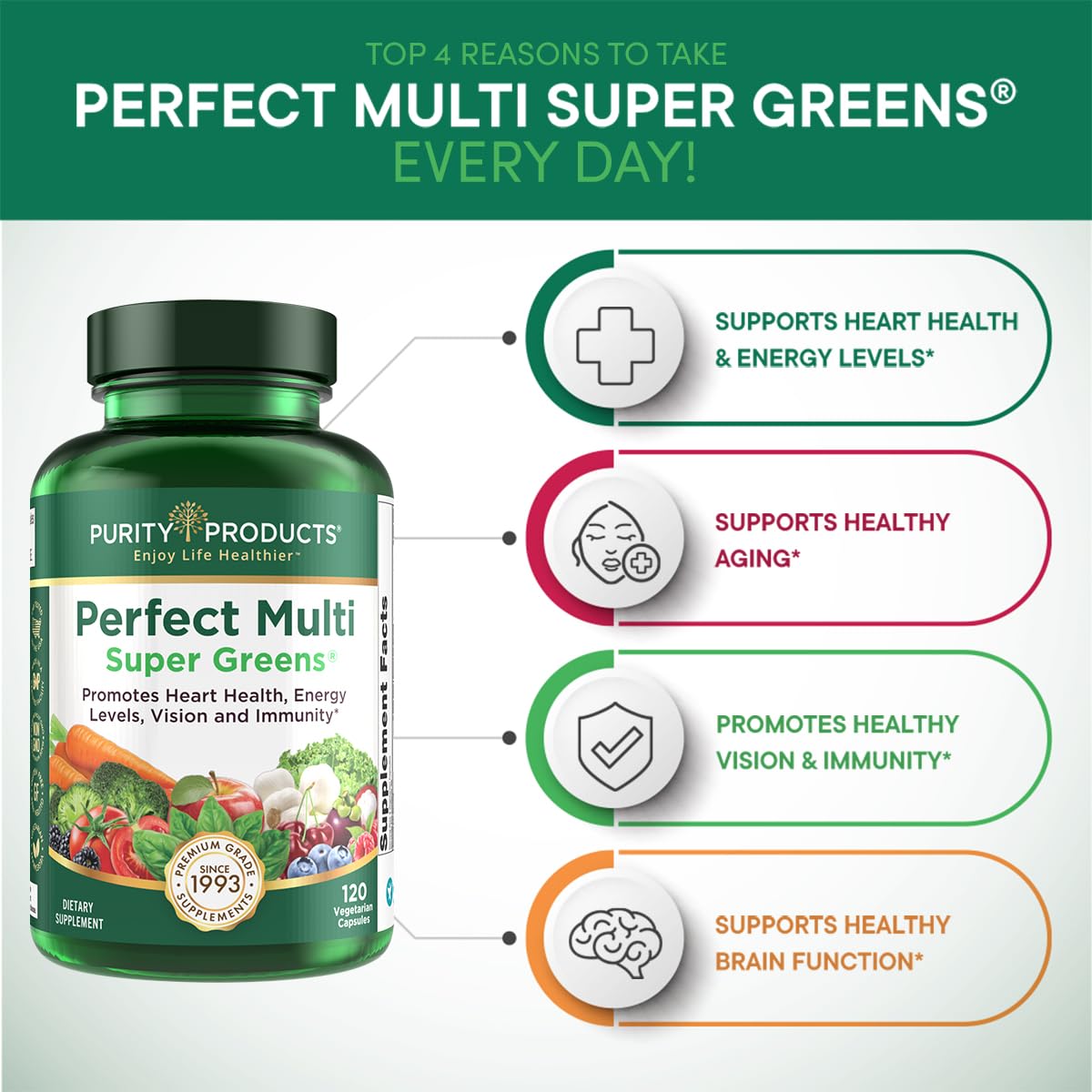 Purity Products Perfect Multi Super Greens Dietary Supplement Health Nutrition, 120 count - TrustMedUSA