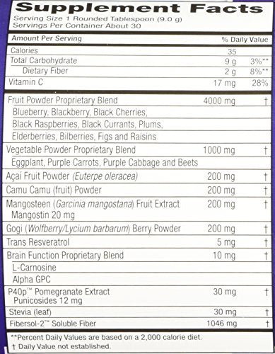Purity Products Perfect Purples Powder Phytonutrient Rich, Healthy Aging Super Formula - Support Total Body Health - High ORAC Power - P40p Pomegranate Extract w/ 40% Punicosides - 30 Day Supply - TrustMedUSA