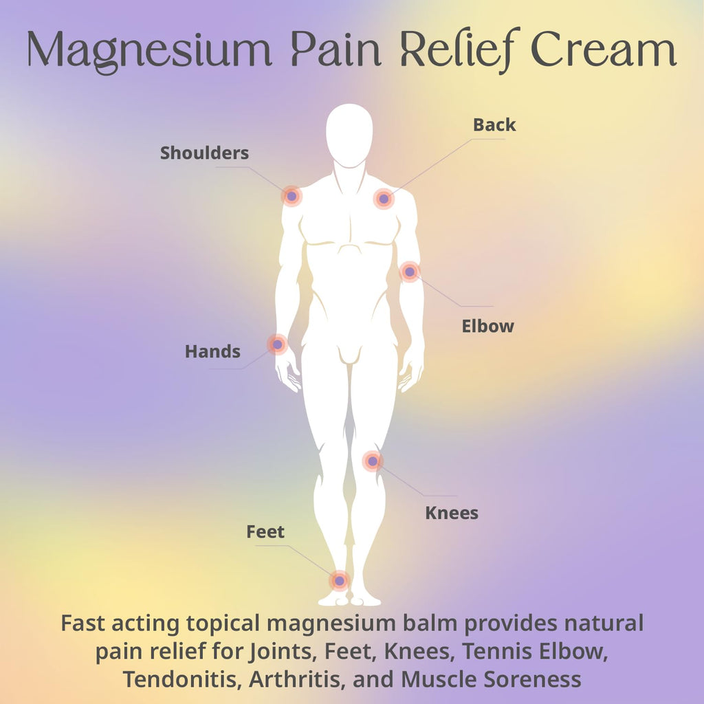 PURPLE CANYON All in One Magnesium Pain Cream – Natural Pain Relief Cream with Arnica, MSM & Capsaicin for Muscle & Joint Support – Fast-Absorbing, Non-Greasy Formula with Aloe Vera & Turmeric - TrustMedUSA