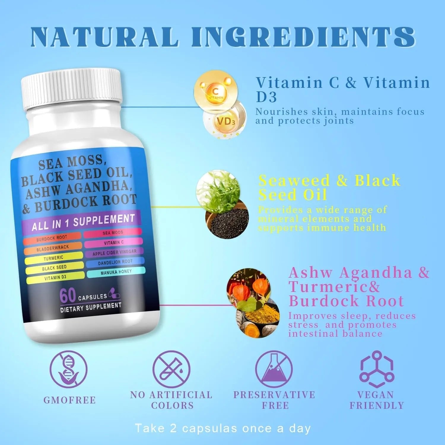 Pyzor Sea Moss Black Seed Oil Ashwagandha Turmeric Bladderwrack Burdock, Elderberry Manuka Dandelion, Burdock Root Turmeric Vitamin D3 Chlorophyll - 60 Capsules - TrustMedUSA