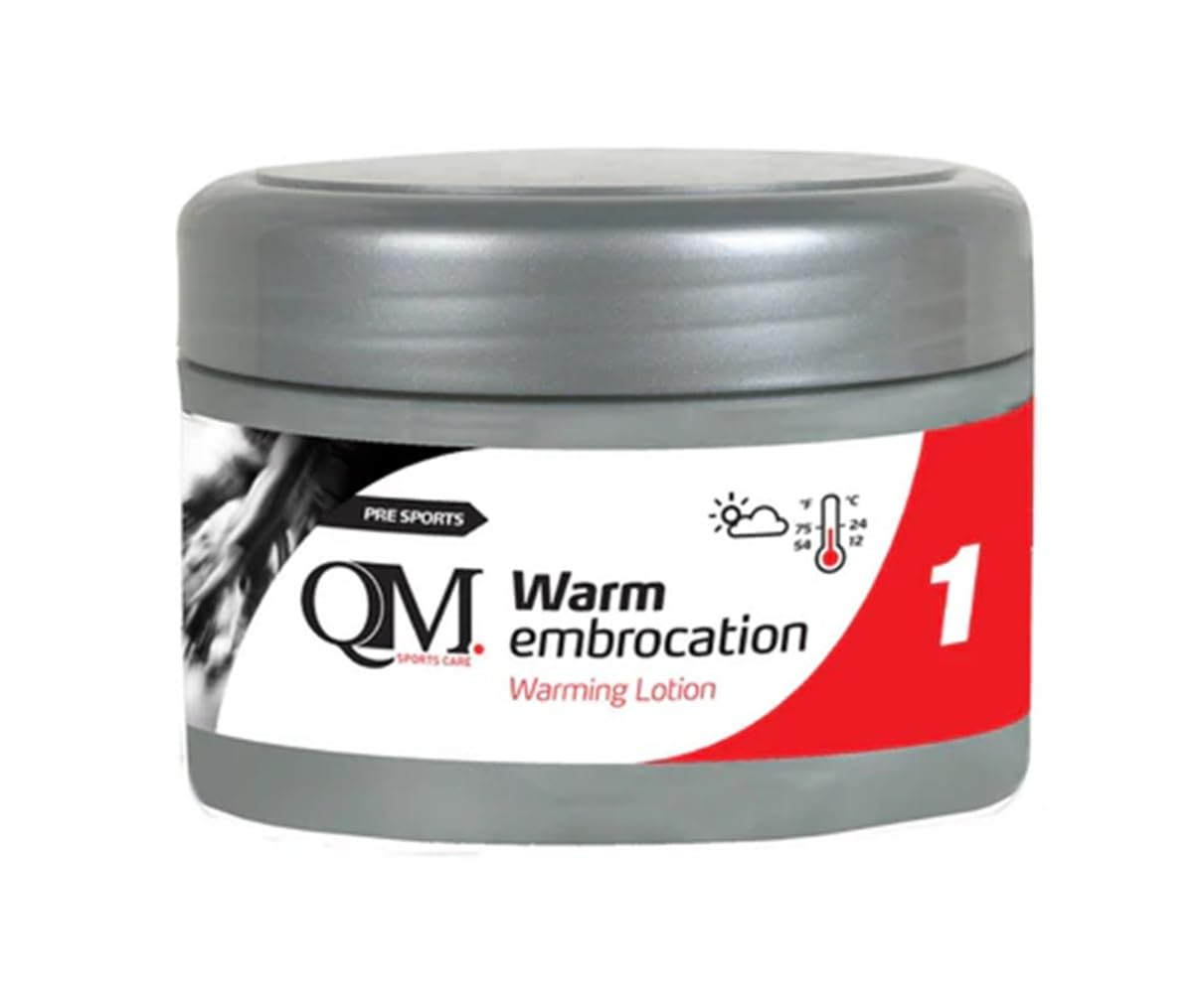 Qoleum 1 Warm Embrocation Warming Lotion, Clear - TrustMedUSA