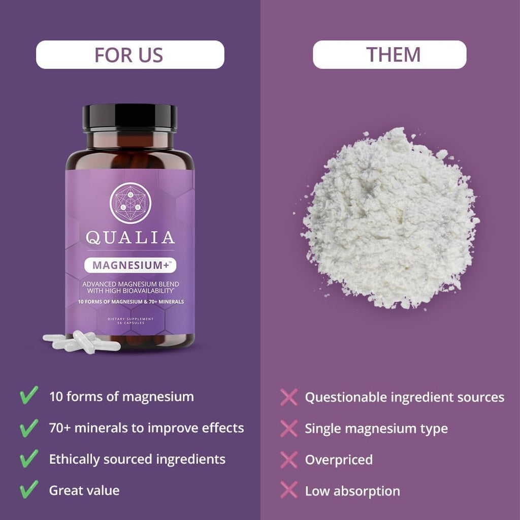 Qualia Magnesium Supplement | 10 Bioavailable Forms, Including Magnesium Glycinate, with 70+ Supporting Minerals, +7 Amino Acids | Doctor-Formulated to Support Sleep, Stress Relief, Heart, Relaxation - TrustMedUSA