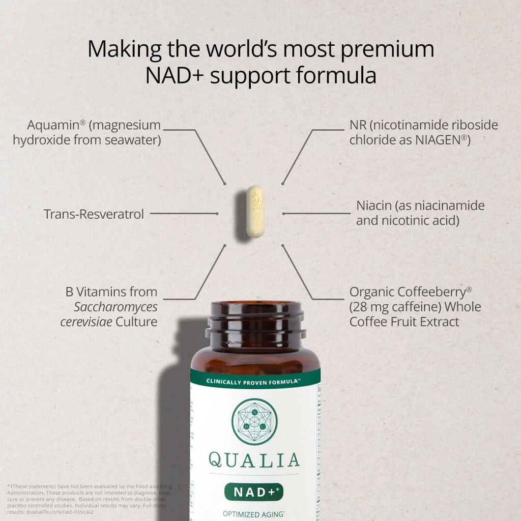 Qualia NAD Supplement — Clinically Proven to Boost NAD+ up to 67%. Optimized Aging, Energy, Focus. Elite Ingredients Nicotinamide Riboside (NIAGEN), Niacin, Niacinamide (1 Month Supply) - Maple Wellness Supplements