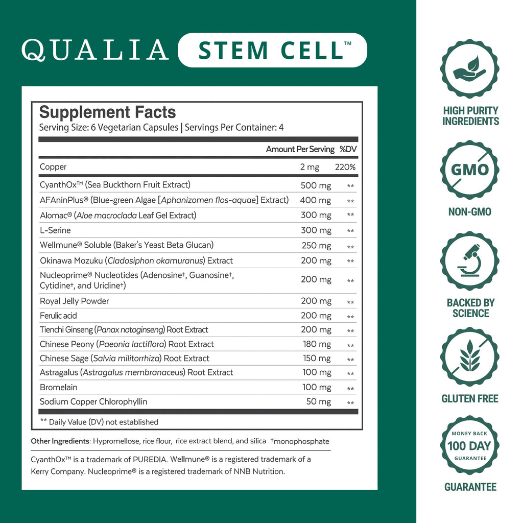 Qualia Stem Cell — Stem Cell Supplement Support with Royal Jelly, Astragalus & Sea Buckthorn | 16 Ingredients | 4 Days a Month | Helps Body Naturally heal* - TrustMedUSA