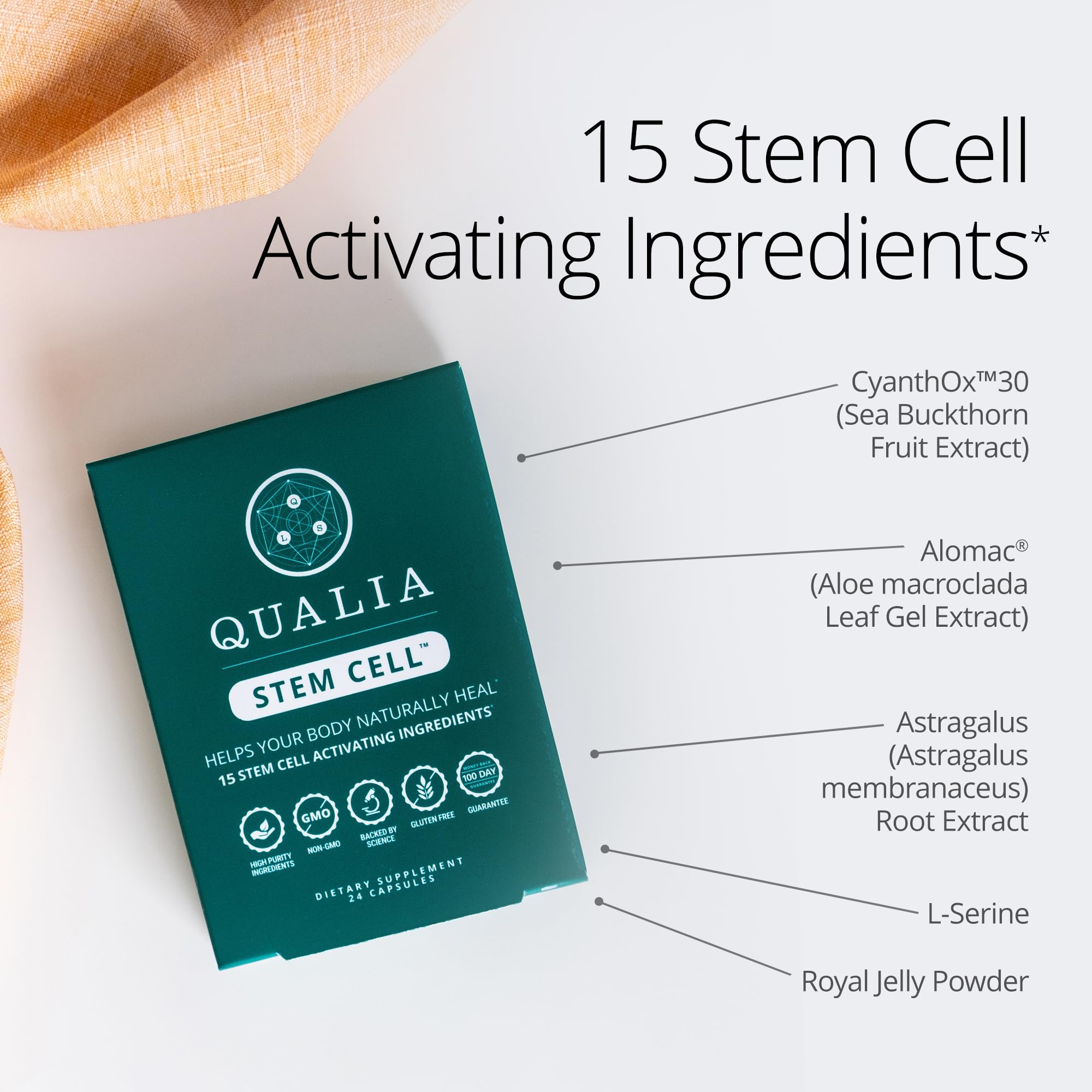 Qualia Stem Cell — Stem Cell Supplement Support with Royal Jelly, Astragalus & Sea Buckthorn | 16 Ingredients | 4 Days a Month | Helps Body Naturally heal* - TrustMedUSA