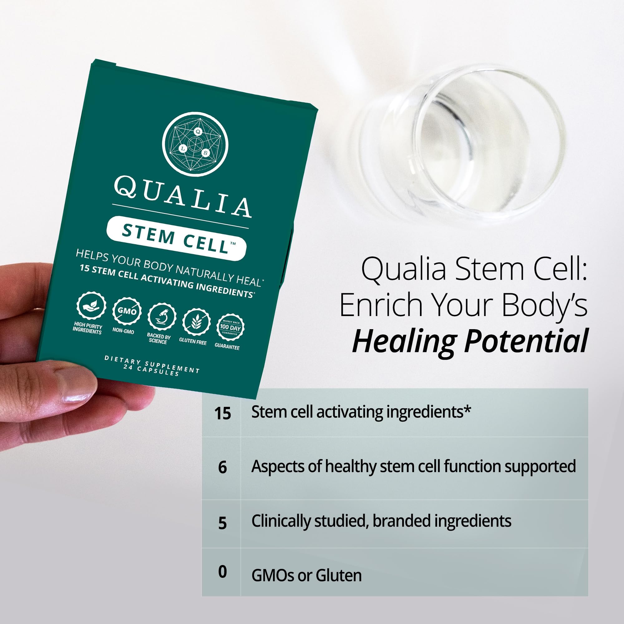 Qualia Stem Cell — Stem Cell Supplement Support with Royal Jelly, Astragalus & Sea Buckthorn | 16 Ingredients | 4 Days a Month | Helps Body Naturally heal* - TrustMedUSA