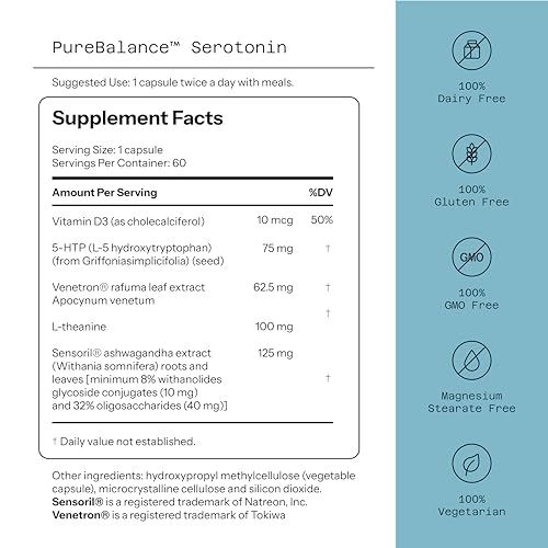 Quality of Life Pure Balance Serotonin Premium–Helps Boost Serotonin & Cortisol Levels - Includes 5-HTP, Venetron, Sensoril, Vitamin D3 & L-Theanine–60 Capsules - TrustMedUSA