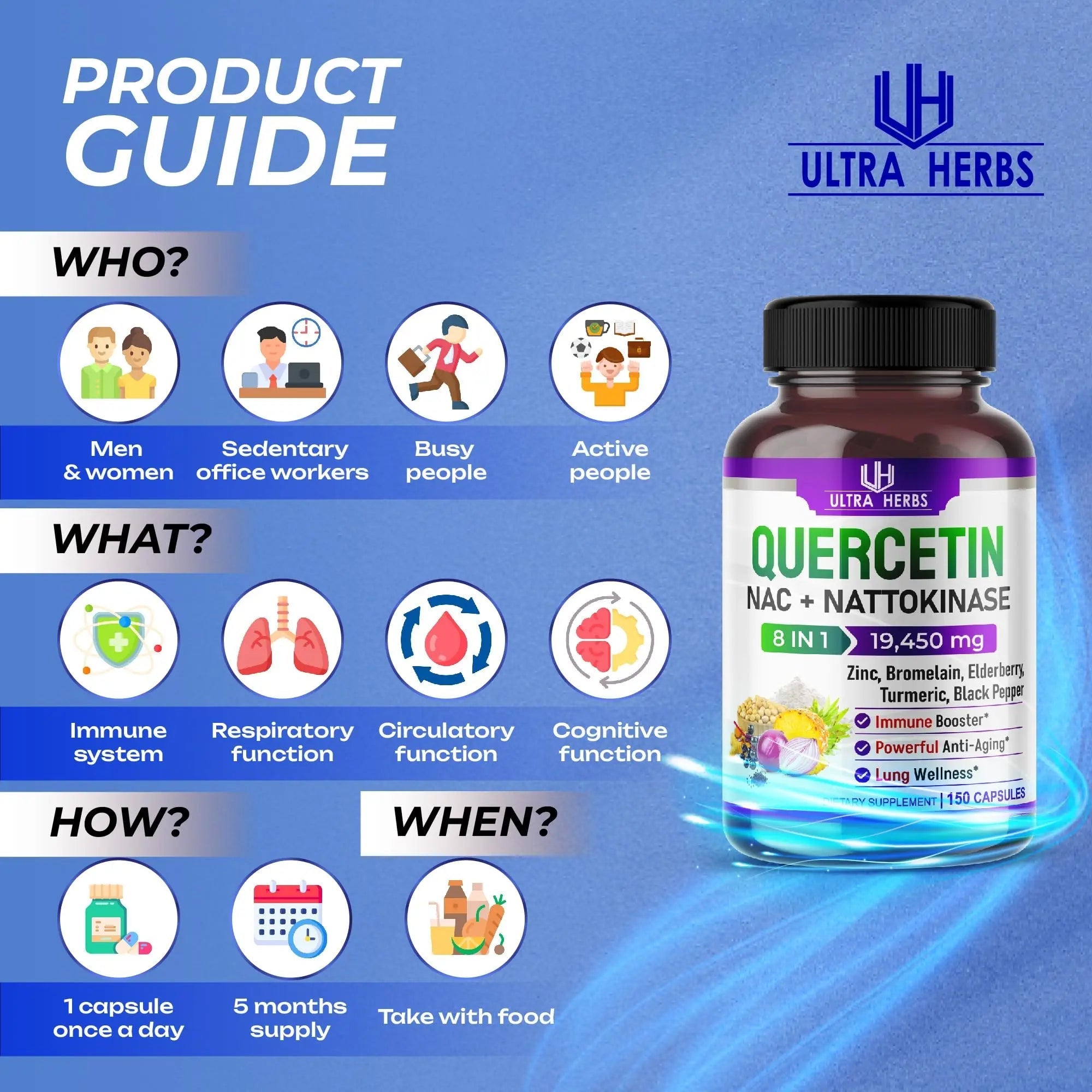Quercetin 19,450mg 8 IN 1 with NAC, Nattokinase, Zinc, Bromelain, Elderberry, Turmeric - TrustMedUSA
