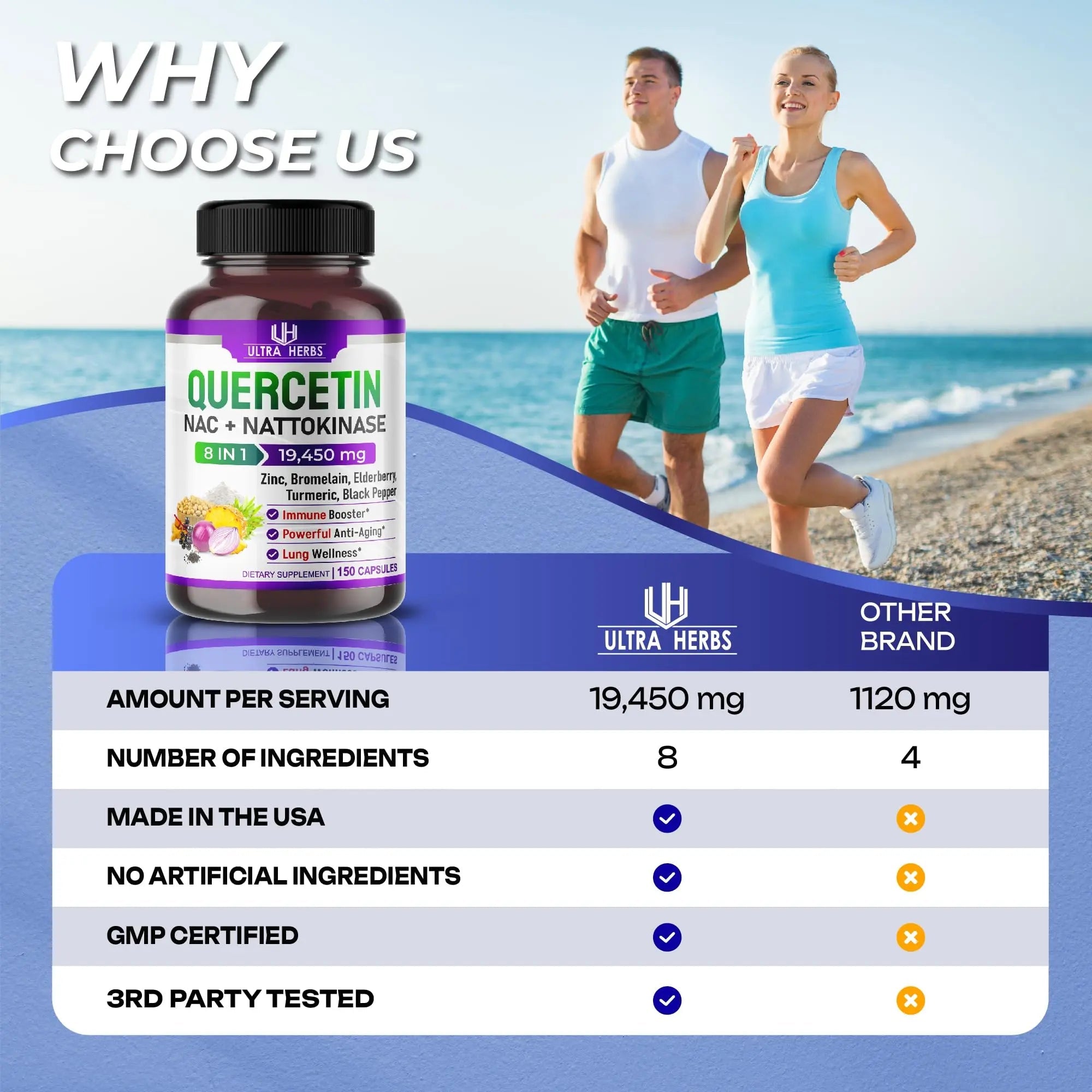 Quercetin 19,450mg 8 IN 1 with NAC, Nattokinase, Zinc, Bromelain, Elderberry, Turmeric - TrustMedUSA