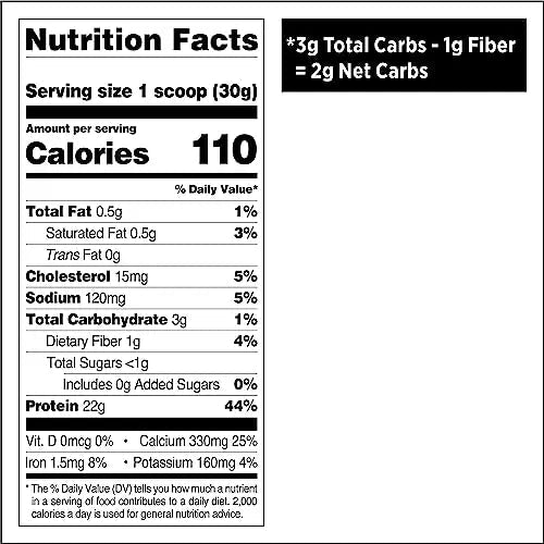 Quest Nutrition Chocolate Milkshake Protein Powder, 22g Protein, 2g Net Carbs, 1g Sugar - TrustMedUSA