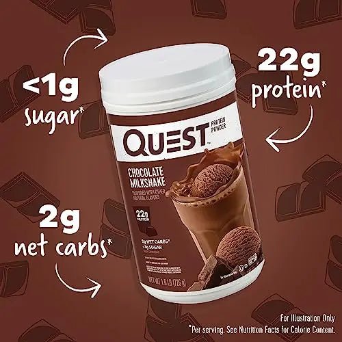 Quest Nutrition Chocolate Milkshake Protein Powder, 22g Protein, 2g Net Carbs, 1g Sugar - TrustMedUSA