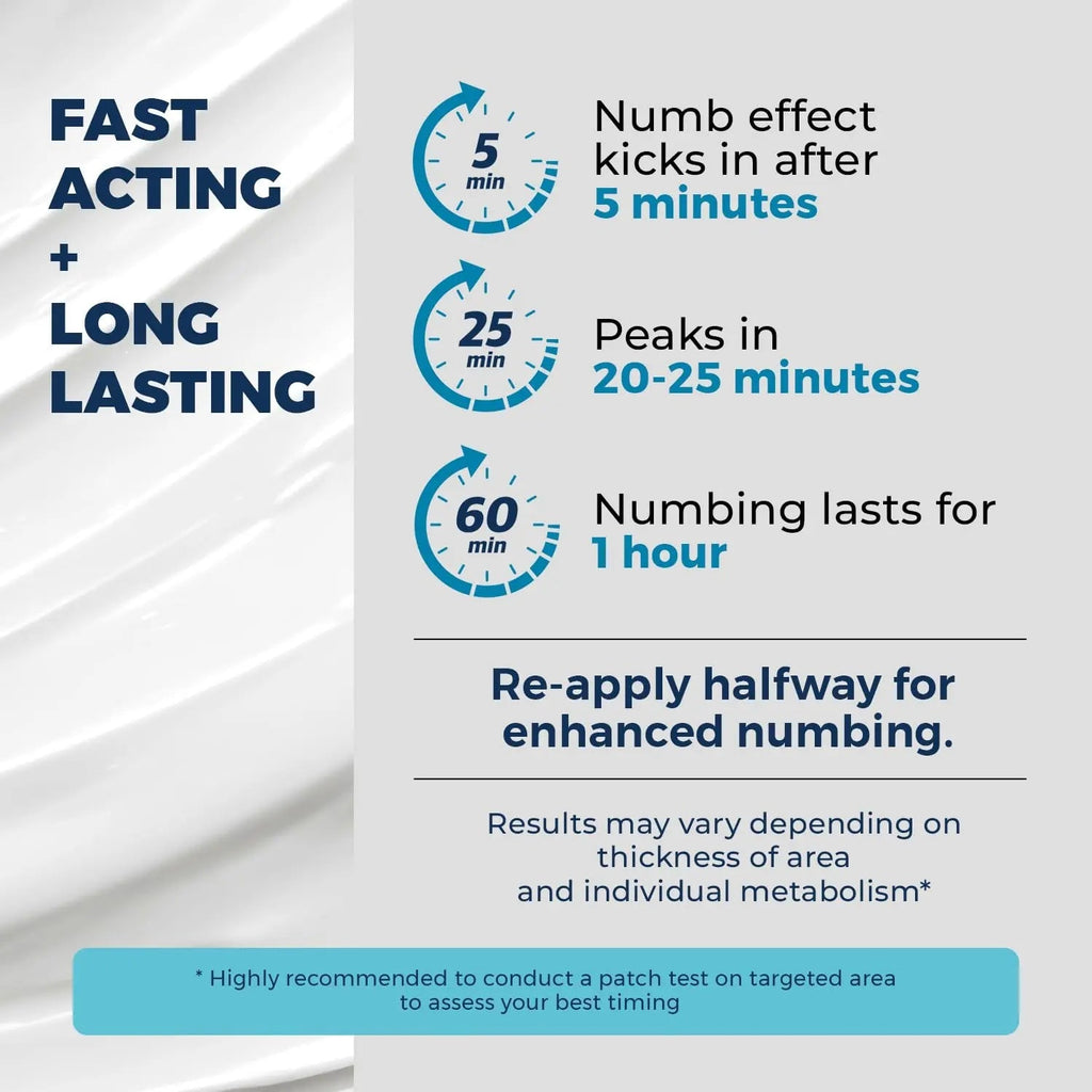 Quick Numb 5% Lidocaine Cream Maximum Strength Liposomal, Fast Itch Burn Pain Relief Cream with Aloe Allantoin Vitamin E, Gentle on Skin Support Healing Hemorrhoid Treatment 1.25 oz - TrustMedUSA