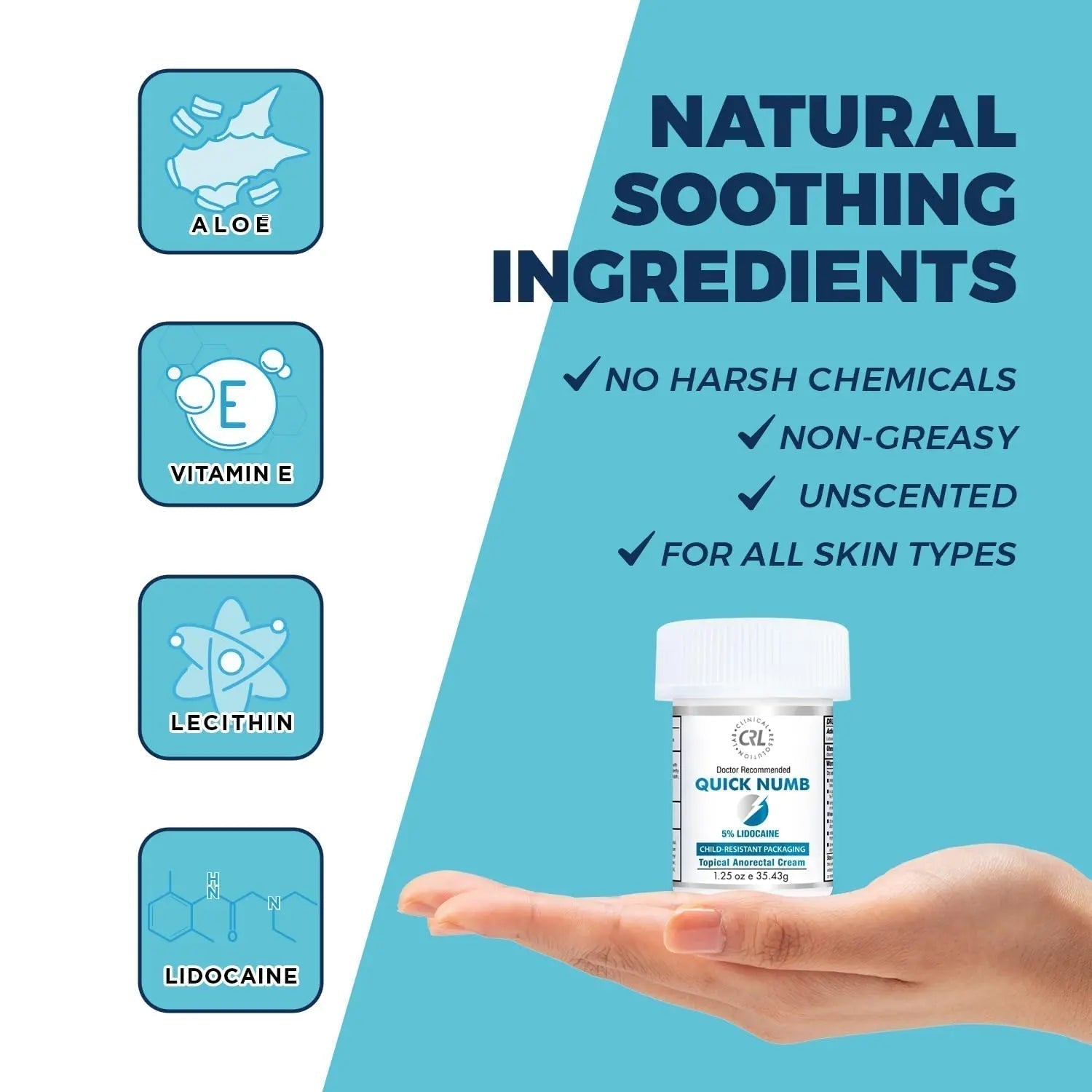 Quick Numb 5% Lidocaine Cream Maximum Strength Liposomal, Fast Itch Burn Pain Relief Cream with Aloe Allantoin Vitamin E, Gentle on Skin Support Healing Hemorrhoid Treatment 1.25 oz - TrustMedUSA