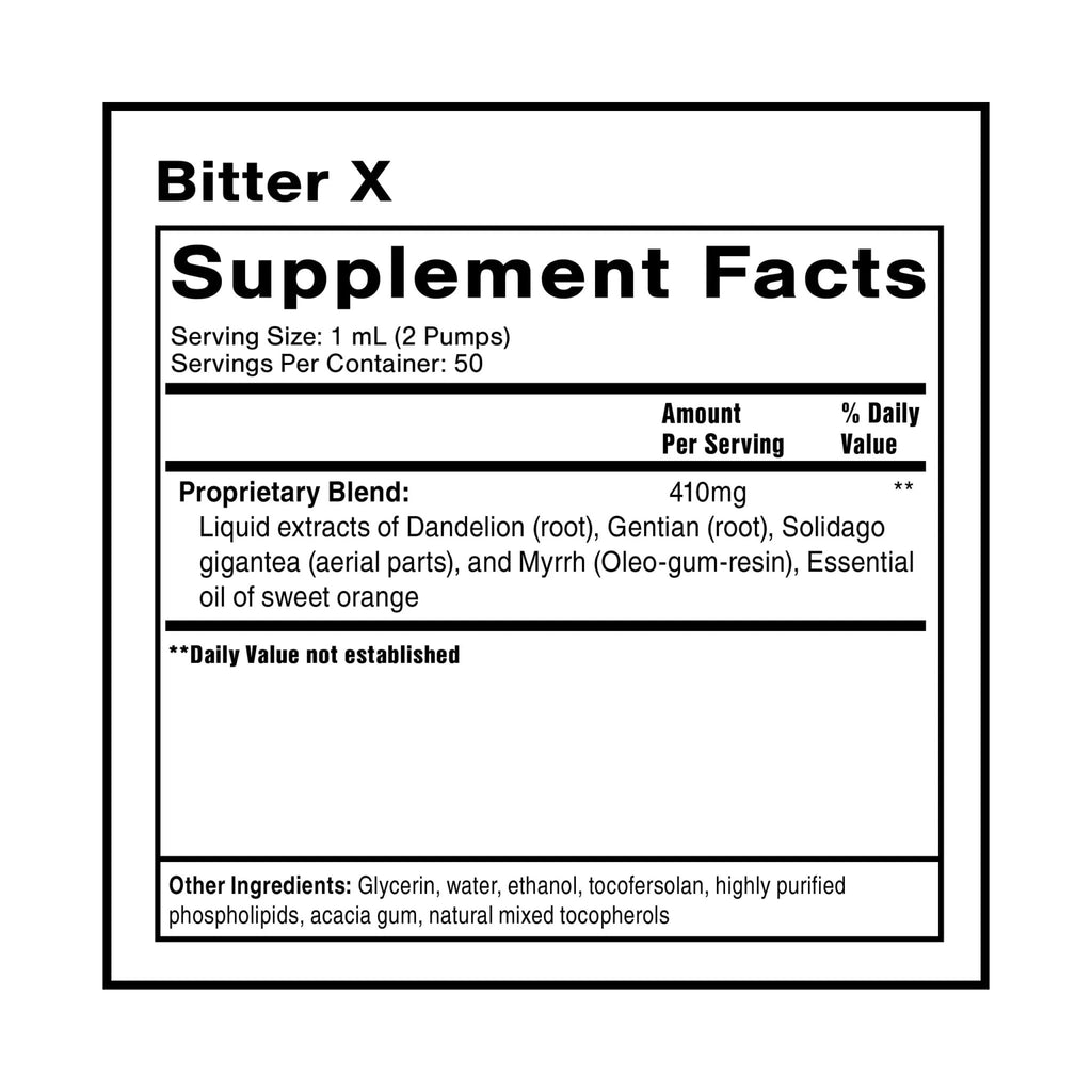 Quicksilver Scientific Dr. Shade's BitterX - Highly Concentrated Bitters for Digestion - Fast Acting Digestive Support & Liver Supplement with Dandelion Root, Gentian Root, Solidago & Myrrh (50ml) - TrustMedUSA