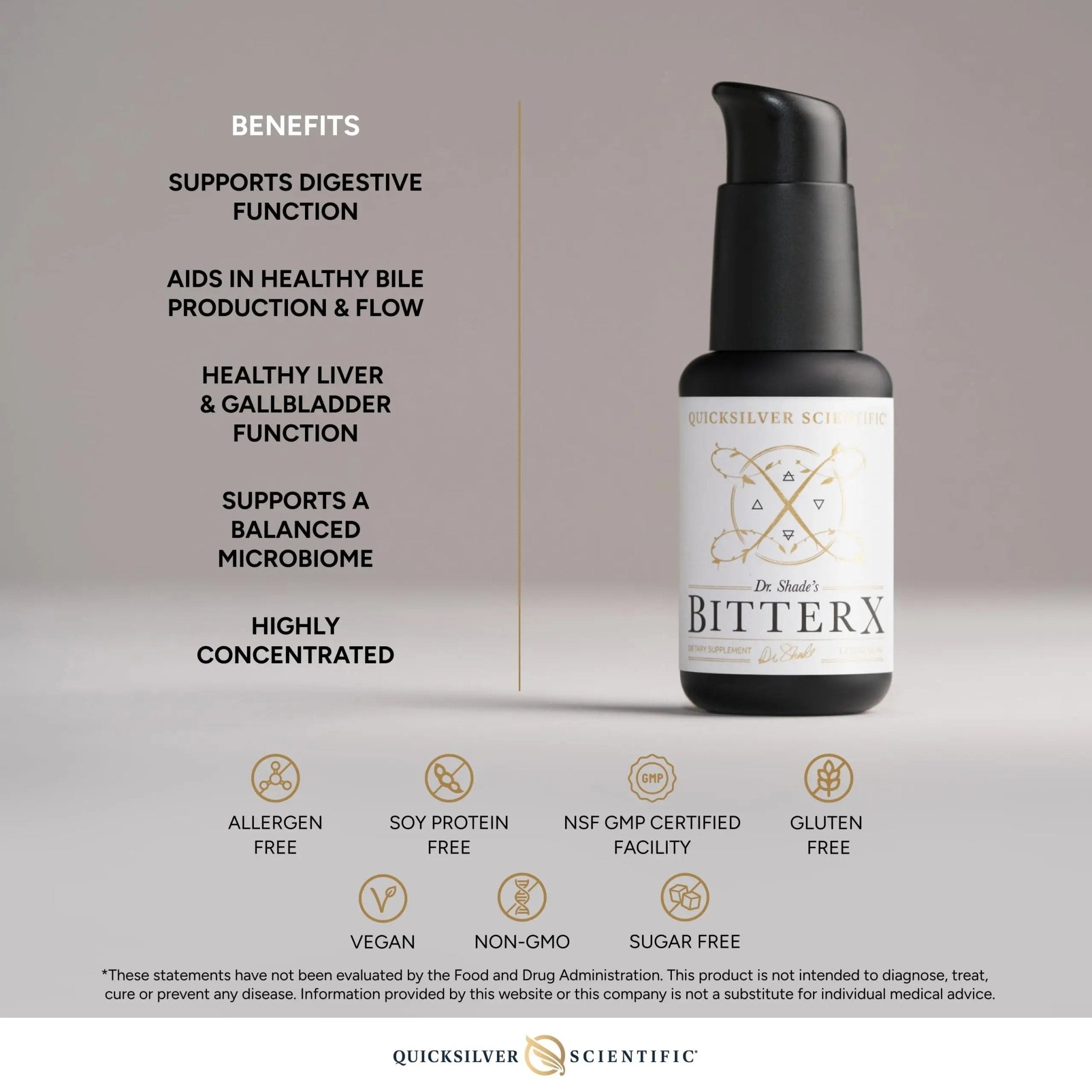 Quicksilver Scientific Dr. Shade's BitterX - Highly Concentrated Bitters for Digestion - Fast Acting Digestive Support & Liver Supplement with Dandelion Root, Gentian Root, Solidago & Myrrh (50ml) - TrustMedUSA