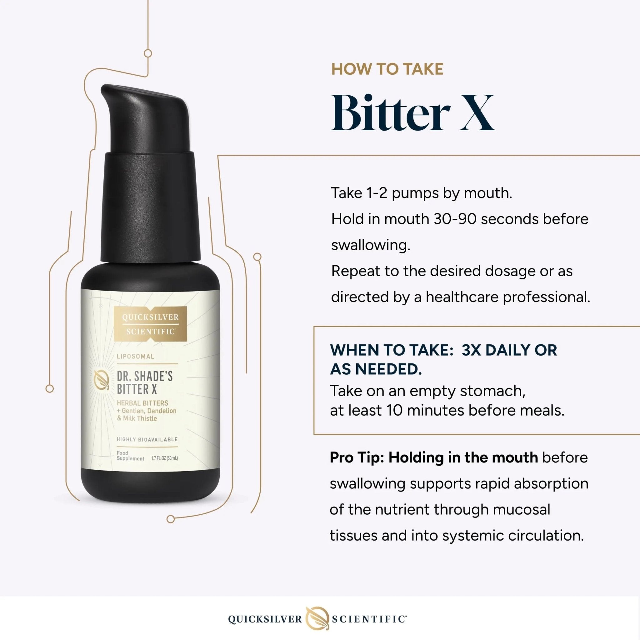 Quicksilver Scientific Dr. Shade's BitterX - Highly Concentrated Bitters for Digestion - Fast Acting Digestive Support & Liver Supplement with Dandelion Root, Gentian Root, Solidago & Myrrh (50ml) - TrustMedUSA