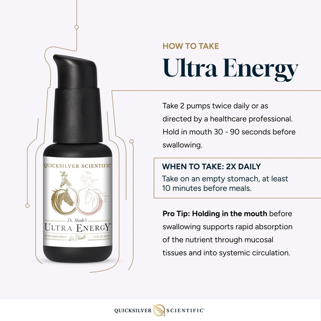 Quicksilver Scientific Dr. Shade's Ultra Energy - Liposomal Adaptogenic Adrenal, Cognitive Support Supplement with Rhodiola, Reishi, Ashwagandha for Women + Men (1.7 fl oz / 50ml) - TrustMedUSA