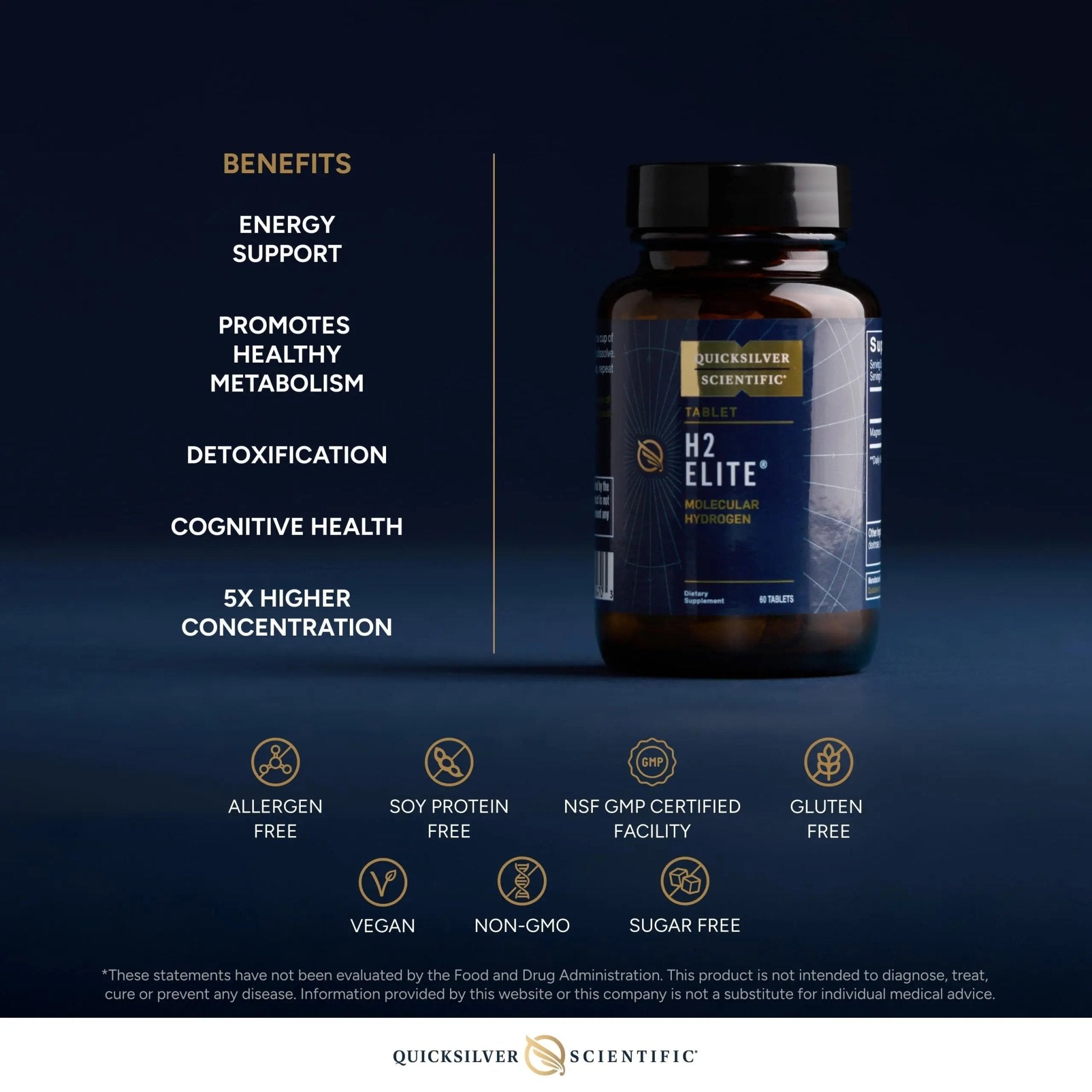 Quicksilver Scientific H2 Elite - Molecular Hydrogen for Energy + Metabolism Support, Water Tablets Perfect for Open Containers - Magnesium Malate Drink Additive (60 Molecular Hydrogen Tablets) - TrustMedUSA