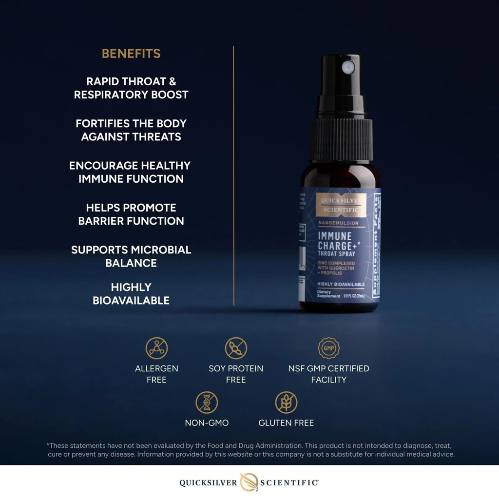 Quicksilver Scientific Immune Charge+ Zinc Throat Spray - Immune Support Liquid Supplement with Quercetin - 'Throat Coat' with Liposomal Absorption Technology (0.9 fl oz / 27ml) - TrustMedUSA