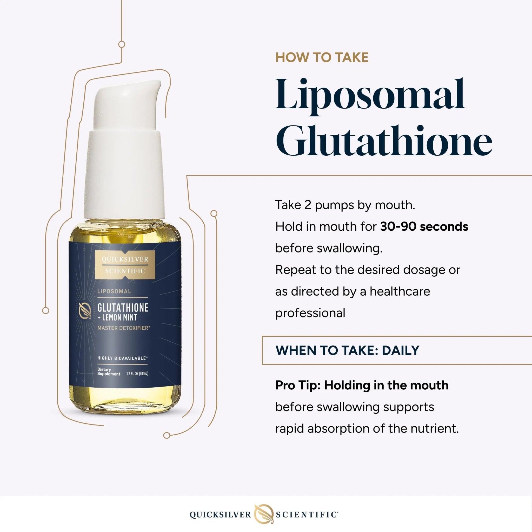 Quicksilver Scientific Liposomal Glutathione - Superior Absorption Oral Glutathione Supplement for Detox & Immune Support - Lemon Mint (1.7 fl oz) - TrustMedUSA