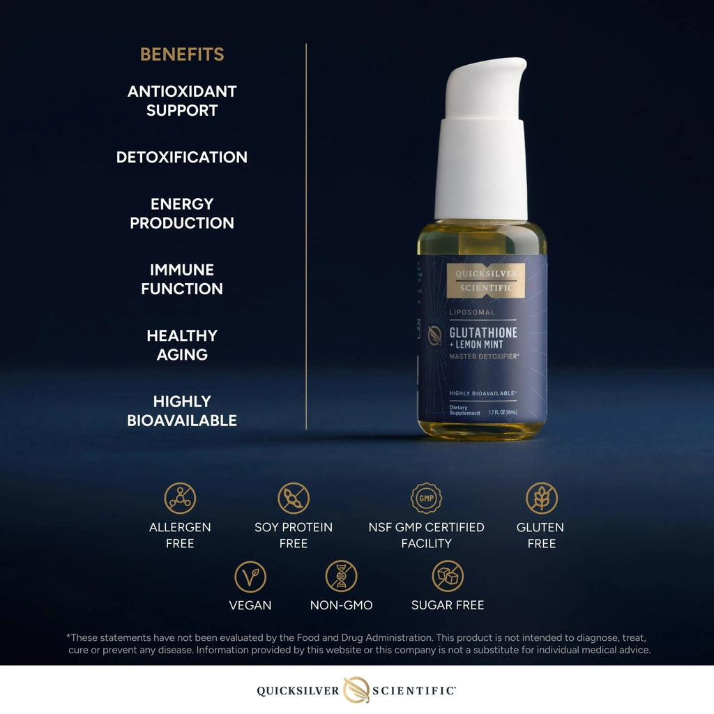 Quicksilver Scientific Liposomal Glutathione - Superior Absorption Oral Glutathione Supplement for Detox & Immune Support - Lemon Mint (1.7 fl oz) - TrustMedUSA