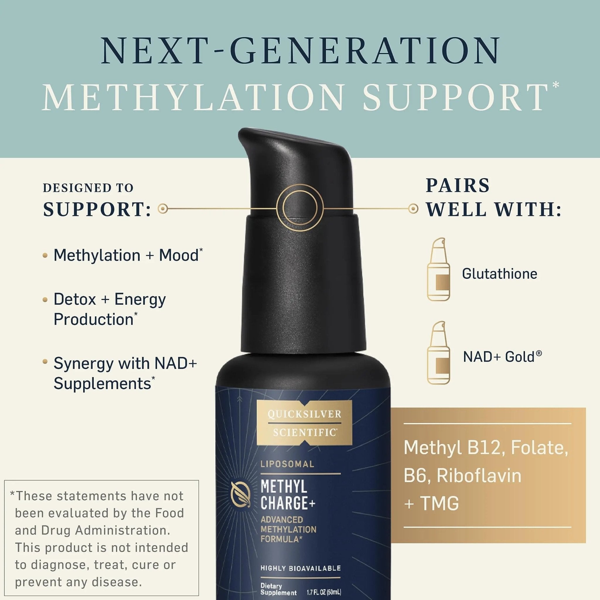 Quicksilver Scientific Methyl Charge - Methylation, Liver, Detox + Energy Supplement - Folate, Vitamin B12, Riboflavin, Vitamin B6 + TMG Supplement with Superior Absorption - Vegan B Vitamins (50ml) - TrustMedUSA