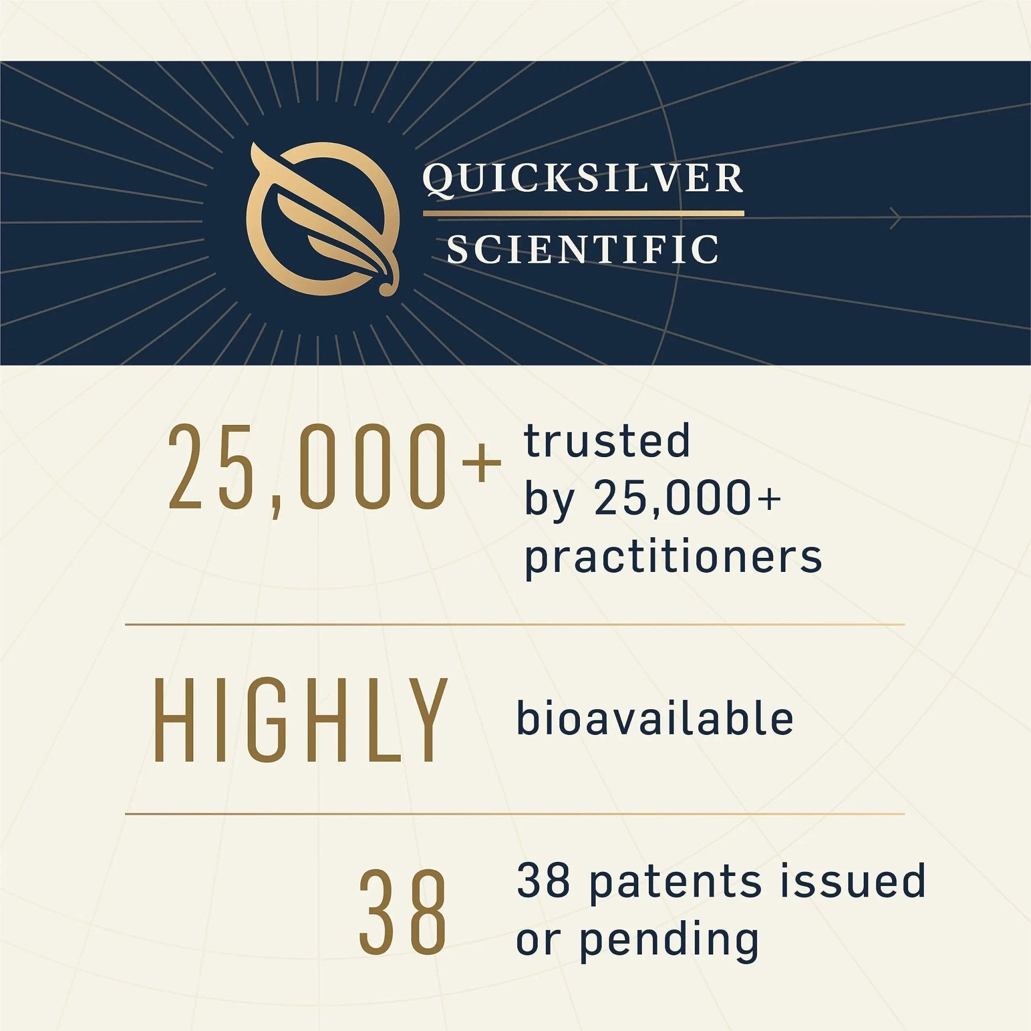 Quicksilver Scientific Nanoemulsified Cat's Claw - Liquid Immune Support Supplement with Uncaria tomentosa, 1000 IU Vitamin D + Monolaurin - Vegan + Superior Liposomal Absorption (1.7oz / 50ml) - TrustMedUSA