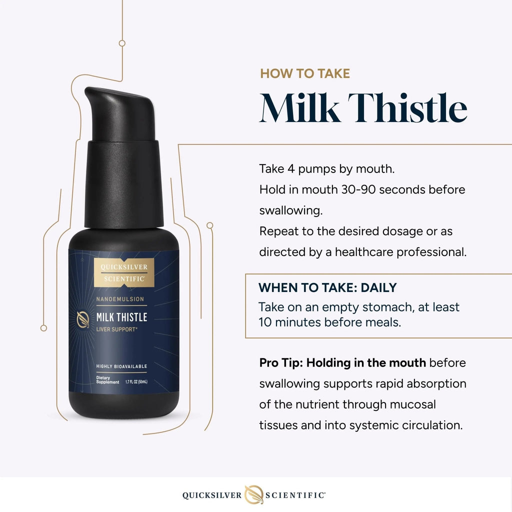 Quicksilver Scientific Nanoemulsified Milk Thistle - Silymarin Liquid with Liposome Delivery System - Immune, Detox + Liver Cleanse Support (1.7oz / 50ml) - TrustMedUSA