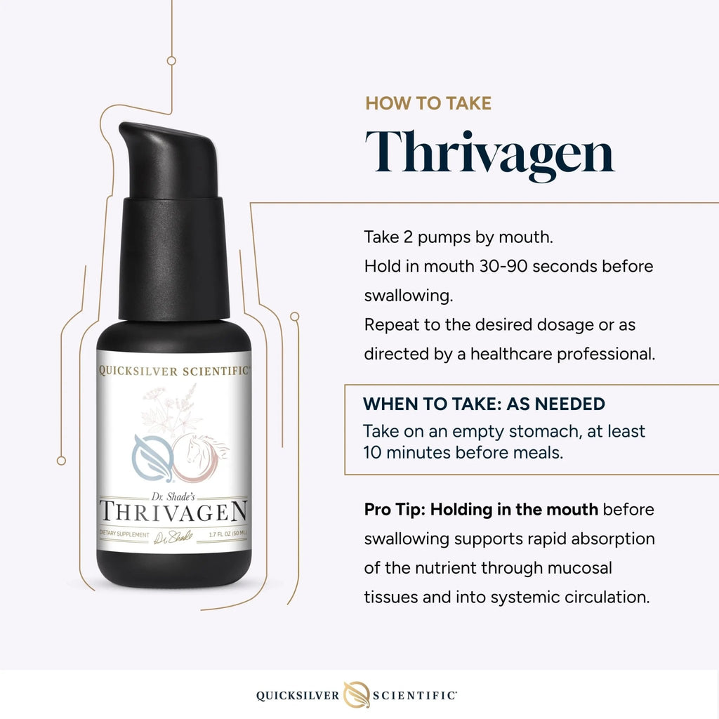 Quicksilver Scientific Thrivagen - Women's Health Supplement with 15 Energy, Hormone Balance & Adrenal Support Botanicals - Adaptogenic Herbs with Shatavari, Rhodiola & Maca Root (1.7oz / 50ml) - TrustMedUSA