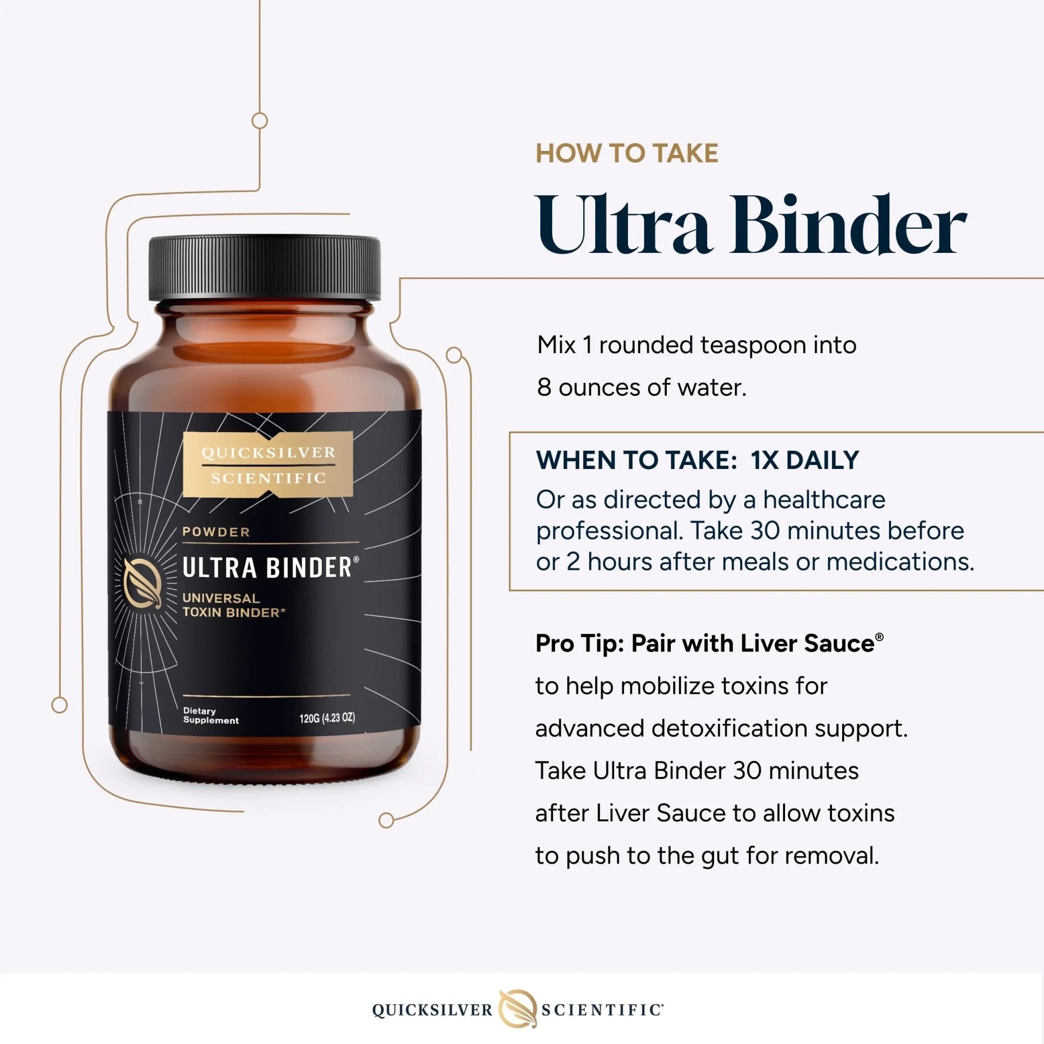 Quicksilver Scientific Ultra Binder Powder - Multi Binder with Bentonite Clay, Zeolite Detox & Charcoal - Supplement for Gut Support & The Body's Toxin Removal Process (120g) - TrustMedUSA