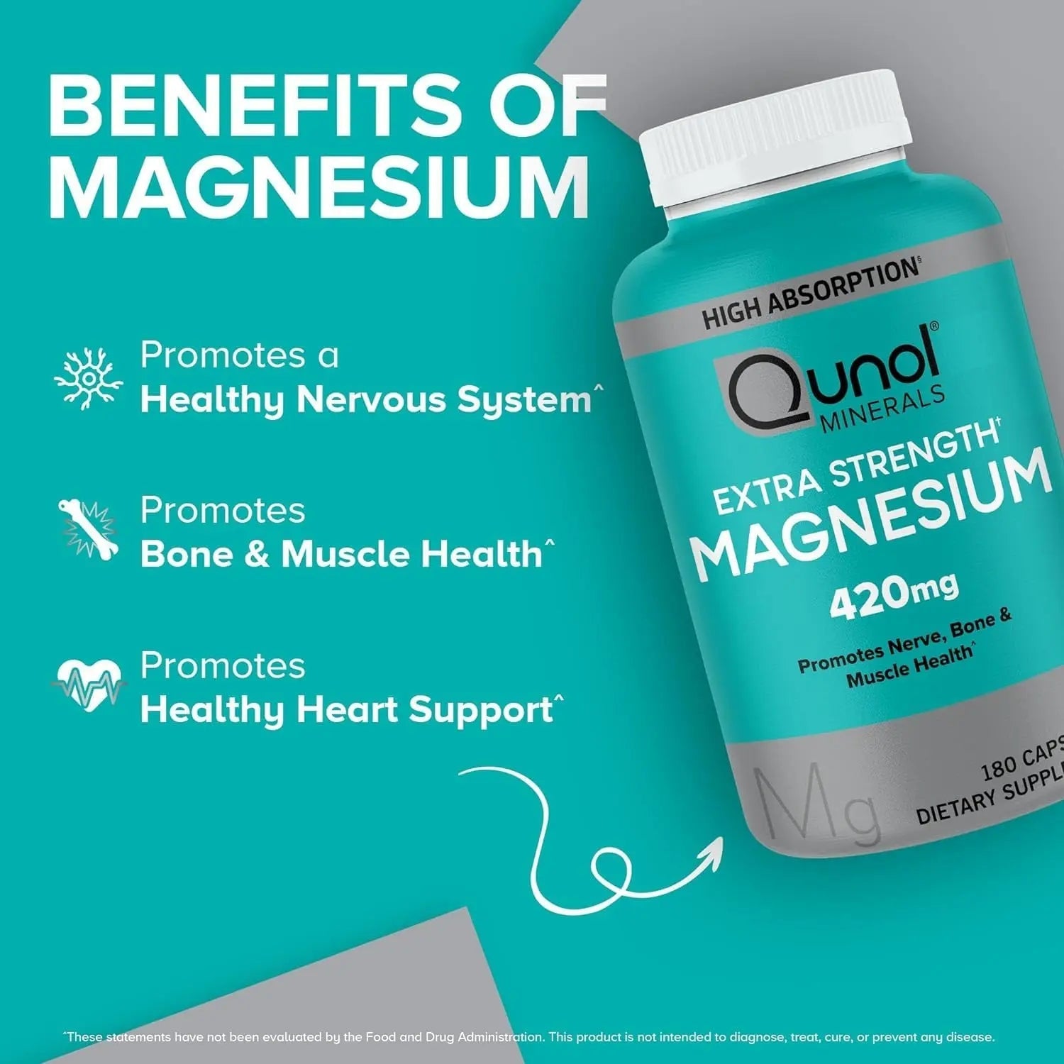 Qunol CoQ10 100mg Softgels, 3X Better Absorption 4 Month Supply + 120 Count Magnesium - TrustMedUSA