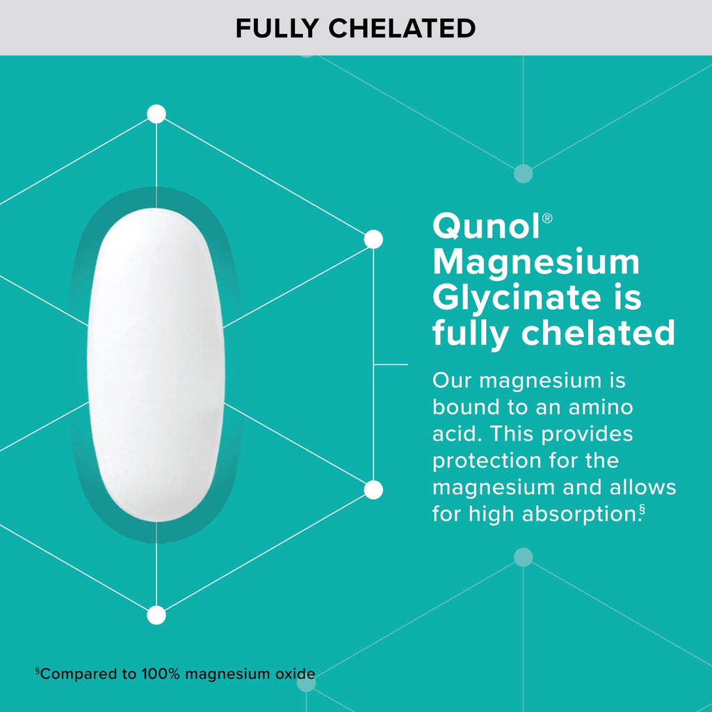 Qunol Magnesium Glycinate 300mg, 100% Glycinate Chelated Magnesium Supplement, 150ct Tablets - TrustMedUSA