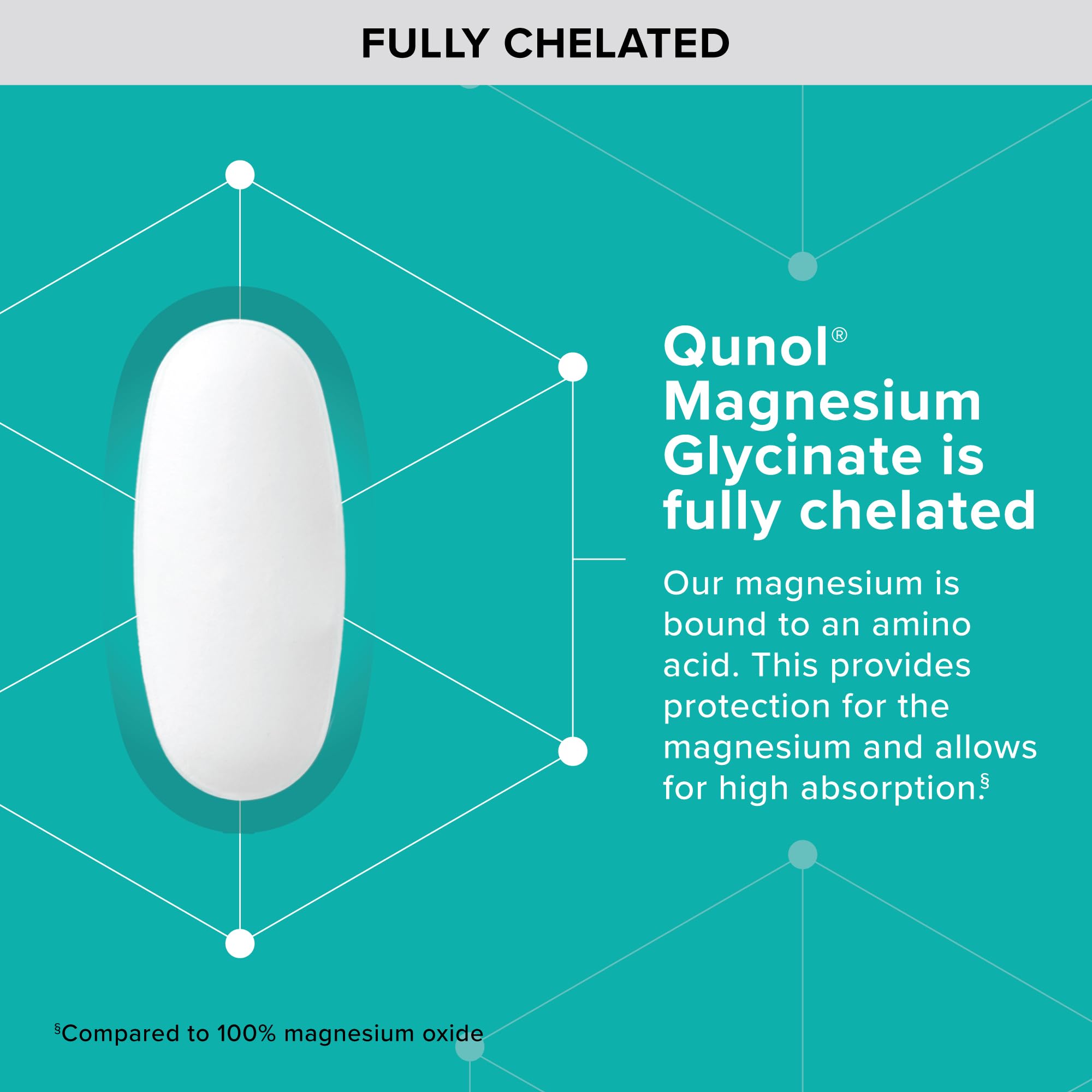 Qunol Magnesium Glycinate 300mg, 100% Glycinate Chelated Magnesium Supplement, 150ct Tablets - TrustMedUSA