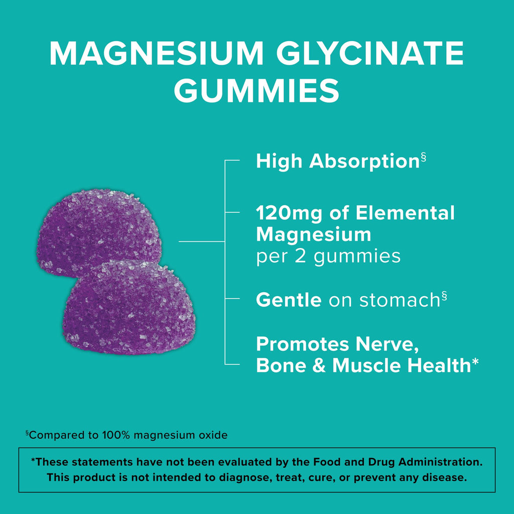 Qunol Magnesium Glycinate Gummies, 120mg of Magnesium Glycinate, High Absorption, Mixed Berry, 90 Count (Pack of 1) - TrustMedUSA