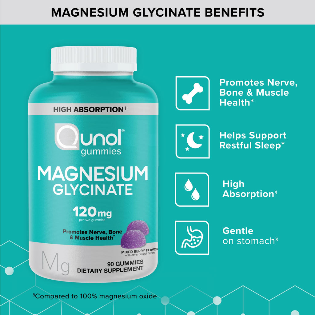 Qunol Magnesium Glycinate Gummies, 120mg of Magnesium Glycinate, High Absorption, Mixed Berry, 90 Count (Pack of 1) - TrustMedUSA