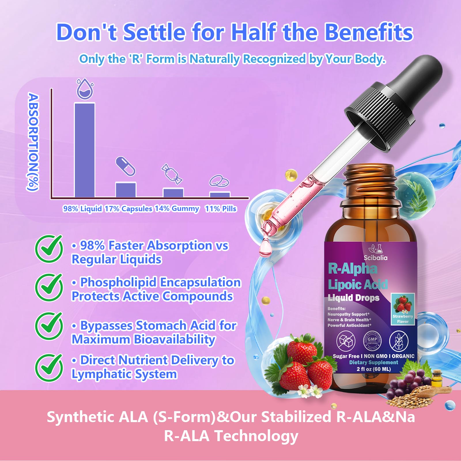 R Alpha Lipoic Acid 600mg Liquid Drops for Neuropathy, Advanced 11-in-1 Stabilized R-ALA Supplement w. Benfotiamine Acetyl L-Carnitine Vitamin C E for Antioxidant Nerve Brain Energy Health Non GMO - TrustMedUSA