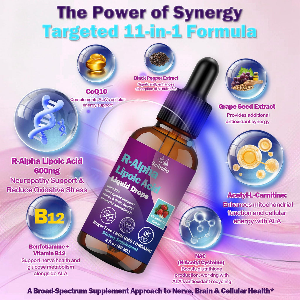 R Alpha Lipoic Acid 600mg Liquid Drops for Neuropathy, Advanced 11-in-1 Stabilized R-ALA Supplement w. Benfotiamine Acetyl L-Carnitine Vitamin C E for Antioxidant Nerve Brain Energy Health Non GMO - TrustMedUSA