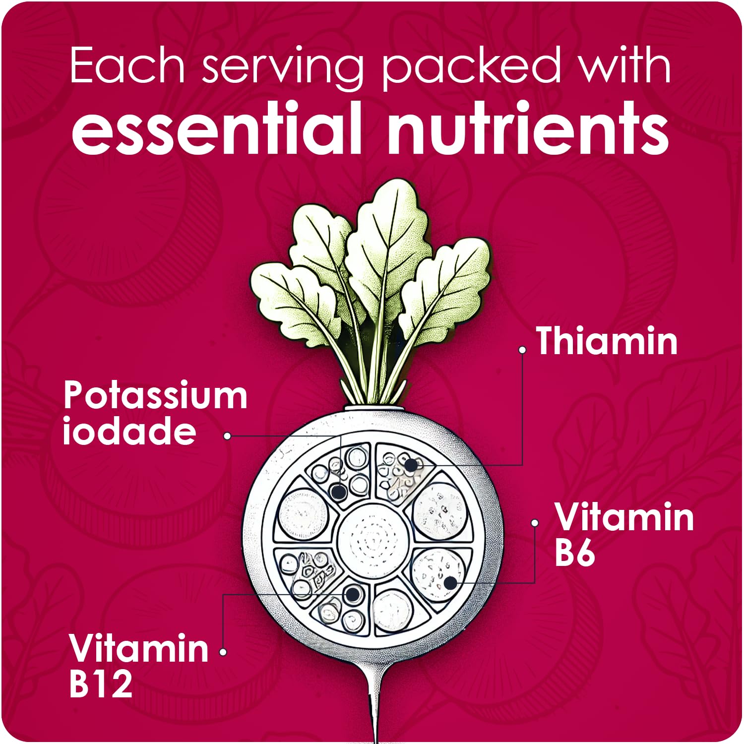 Rabano Yodado Ionized Radish Dietary Liquid Supplement with Iodine, Vitamin B1, B6 & B12, Wellness & Digestive Support, Helps Maintain Natural Energy & Nutrient Balance, 8 Fl Oz, Pack of 1 - TrustMedUSA
