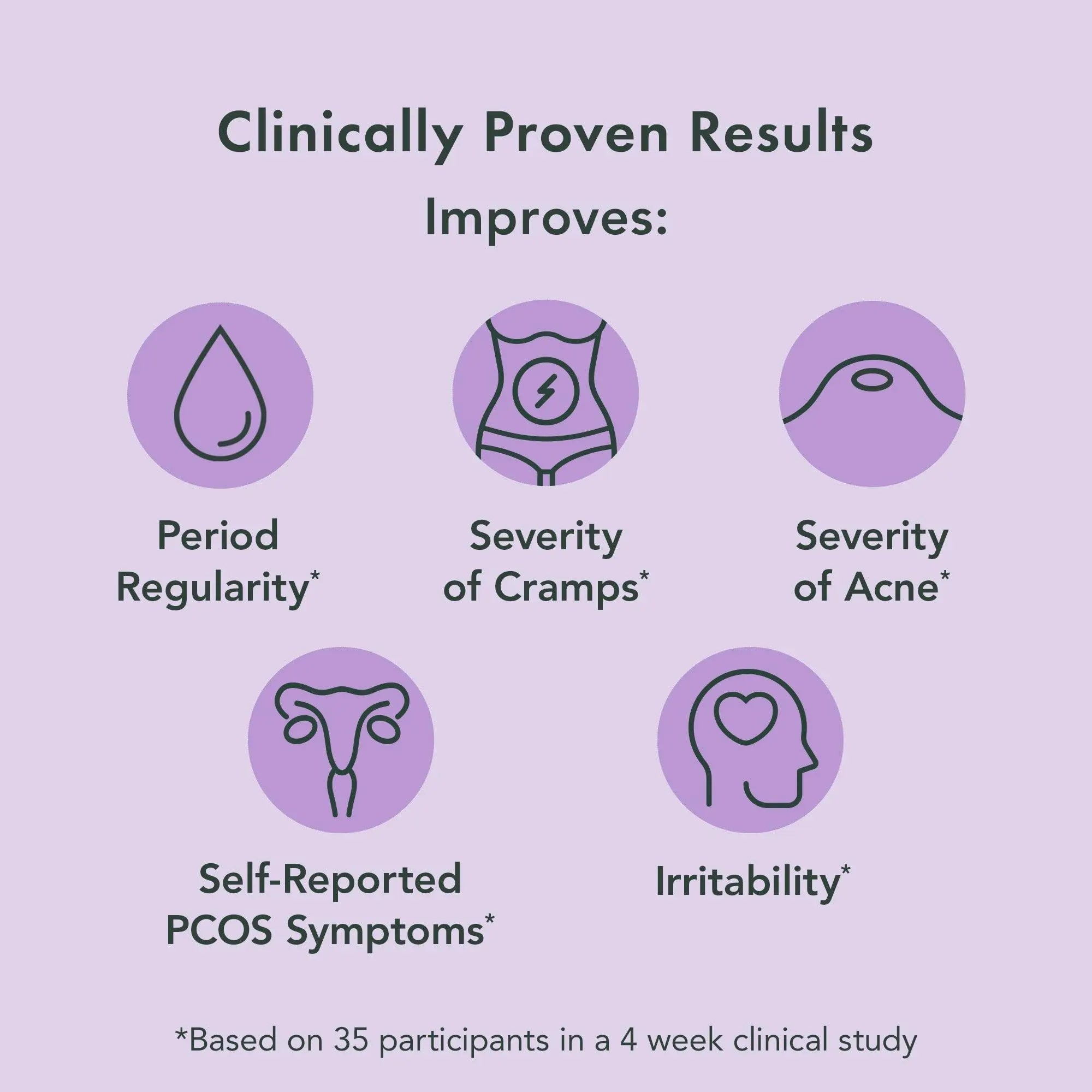 Rael Hormone Balance for Women, Myo Inositol Powder - Myo-Inositol & D-Chiro Inositol - TrustMedUSA