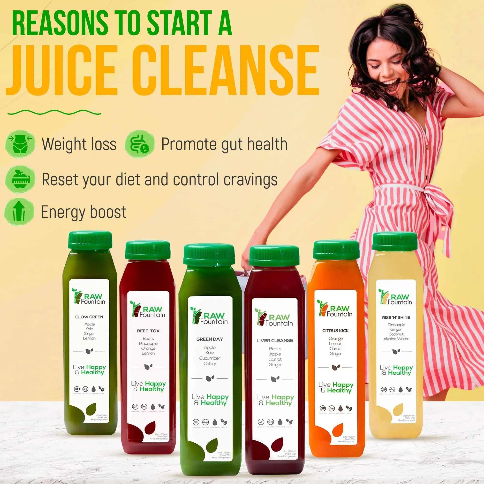 Raw Fountain 1 Day Juice Cleanse, All Natural Detox Cleanse, Cold Presssed Fruit - TrustMedUSA