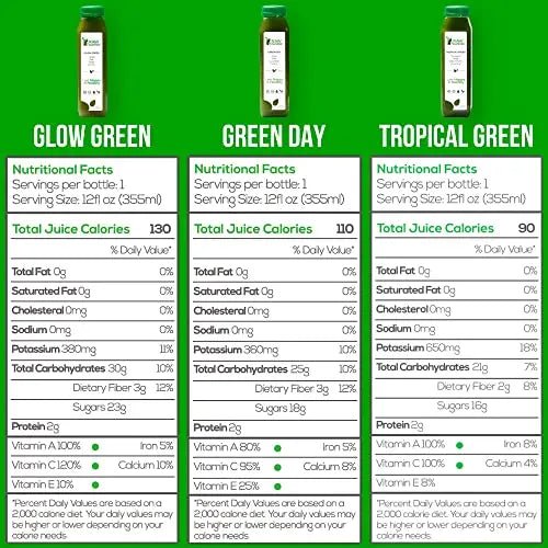 Raw Fountain 7 Day Green Juice Cleanse, All Natural Raw, Vegan Detox, Cold Pressed - TrustMedUSA